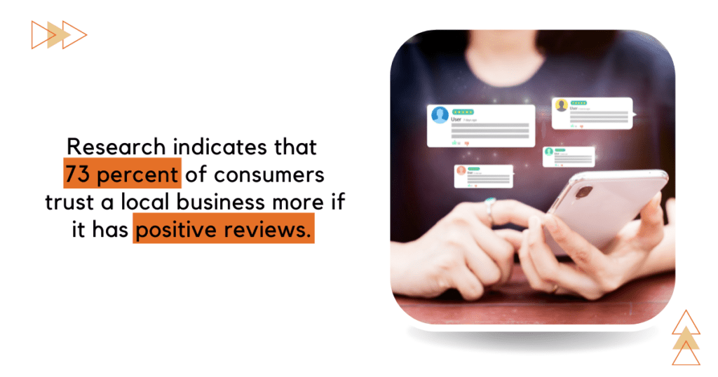  Unleash the Power of Online Reviews new customer