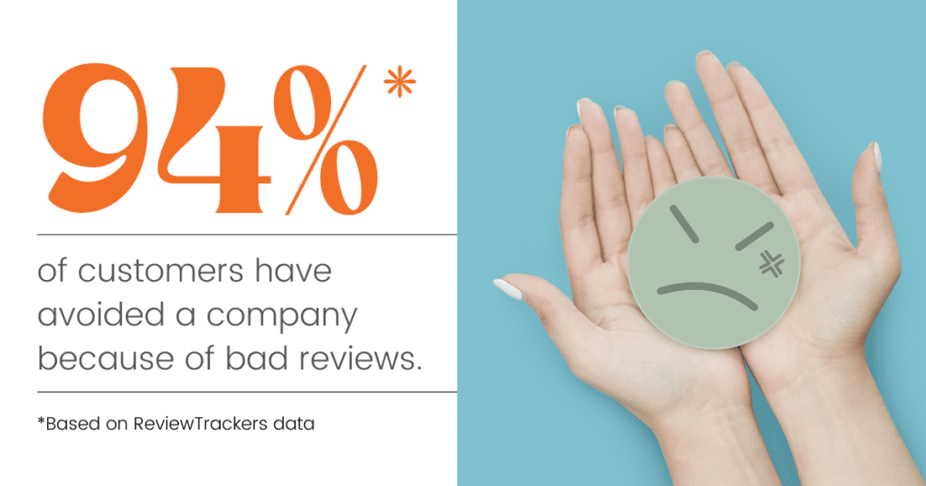 Handling Negative Reviews of Your Franchise Business research