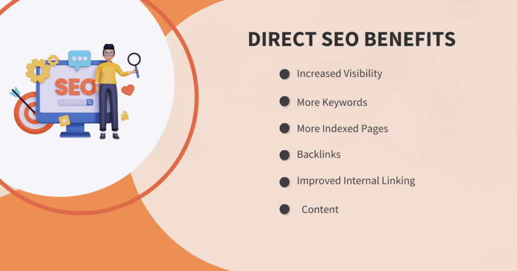 What Is SEO? Simple and Practical Strategies for Pizza Business Owners direct seo benefits