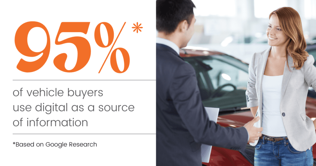 Digital Marketing Strategy Ideas for Auto Dealerships - automotive digital marketing