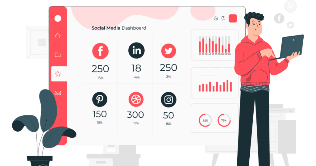 Tracking Social Media Metrics - engagement rate